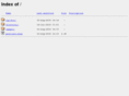 myoilandgas.net