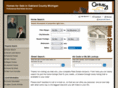 northoaklandhomesforsale.com
