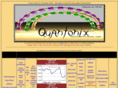 quantonics.com