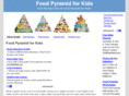 foodpyramidforkids.net