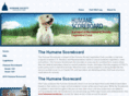humanescoreboard.org