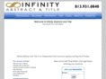 infinityabstracttitle.com