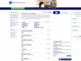 manhattantourist.com