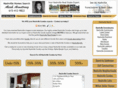 nashvillecondoscentral.com