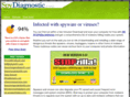 spydiagnostic.com