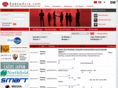 execuasia.com