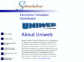 uniwebcanada.com