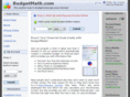 budgetmath.com