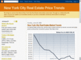 thenewyorkcitymls.com