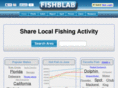 fishblab.com