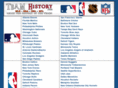 teamhistory.com
