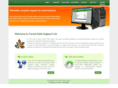 agmdata.com