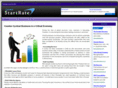 loweststartrate.com