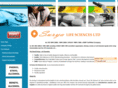 suryalifesciencesltd.com