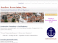anchor1.net