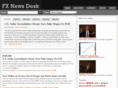 fxnewsdesk.com