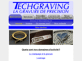 techgraving.com