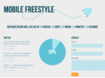 mobilefreestyle.net