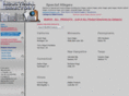 specialhinges.com