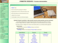 symres.com