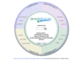 dermatologyadvocate.com