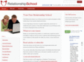 relationshipschool.com
