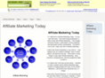 affiliatemarketingtoday.net