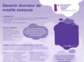 dondemoelle.com