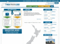 findatruckload.co.nz