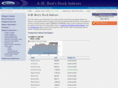 amb-global.net