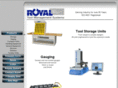 royalpreset.com