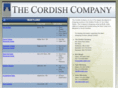 cordishleasing.com