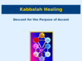 kabbalahhealing.net