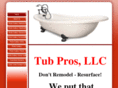 tubpros.com