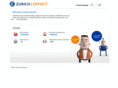 zconnect.es
