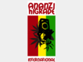 ananzihigrade.com