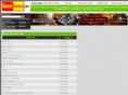 onlinegame-cheatcodes.com