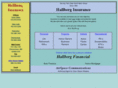 hallberginsurance.com