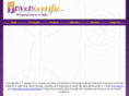 inventerrific.com