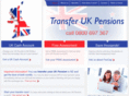 pensionstransfer.com