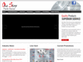 buyonestop.com