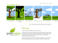greenmangosolutions.com