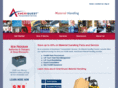 ameriquestlift.com