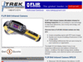 flirb40.com