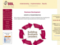 bbl-group-business-development.com