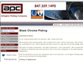 blackchromeplating.net