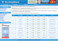 hostingwand.com