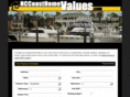 nccoasthomevalues.com