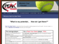 peakyourgame.com