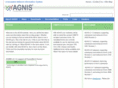 agnis.net
